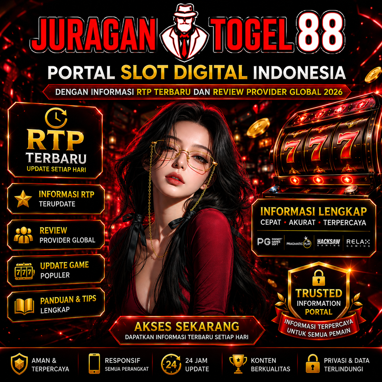 Banner JURAGANTOGEL88