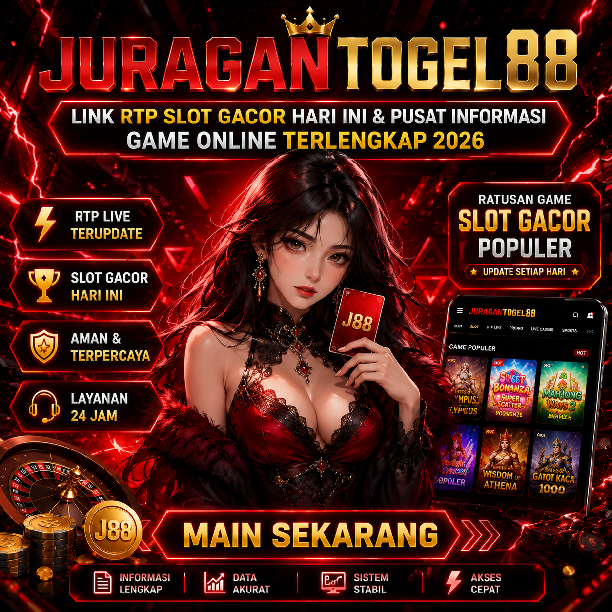 JURAGANTOGEL88