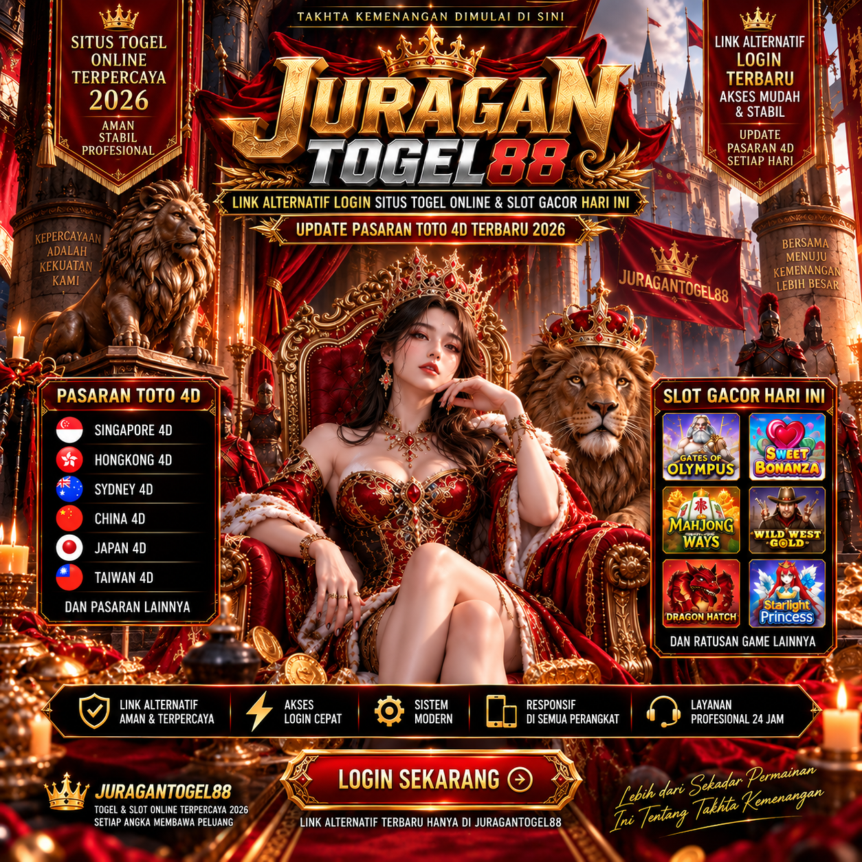 JURAGANTOGEL88 ⭐ Link Alternatif Login Situs Togel Online & Slot Gacor Hari Ini | Update Pasaran Toto 4D Terbaru 2026