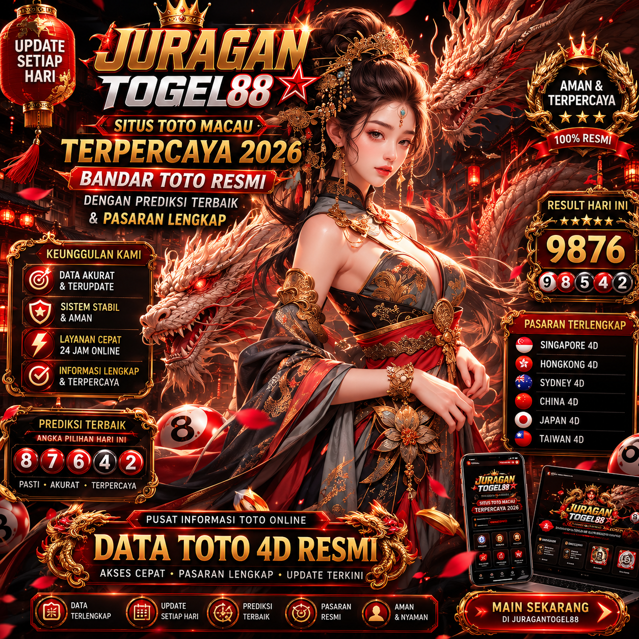 JURAGANTOGEL88