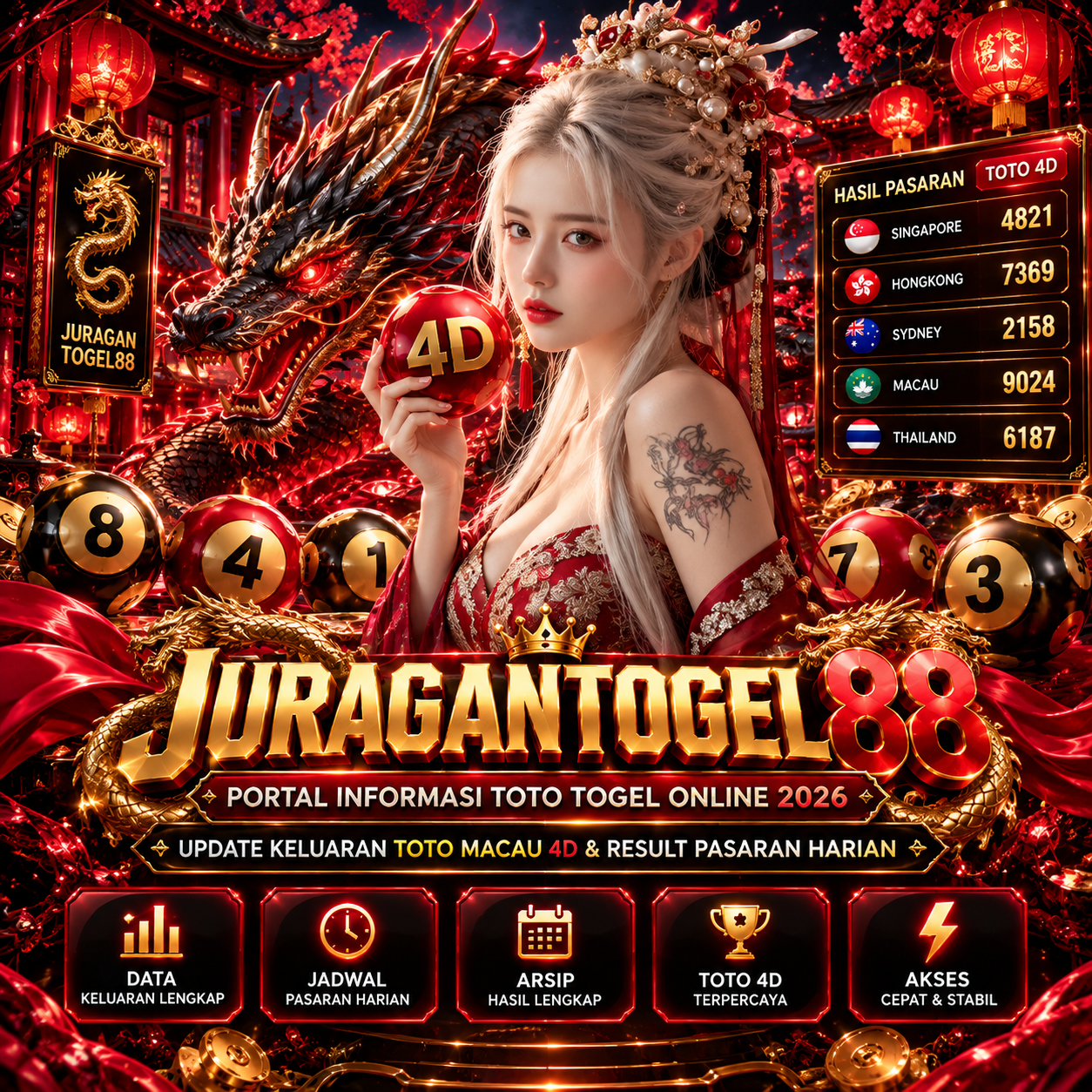SITUS MACAU